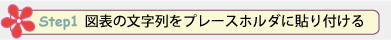 Step 1. 図表の文字列をプレースホルダに貼り付ける
