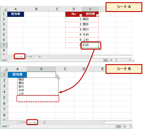 プルダウン 追加 エクセル Excel(エクセル)のプルダウンの作成方法｜連動や解除、追加方法も解説
