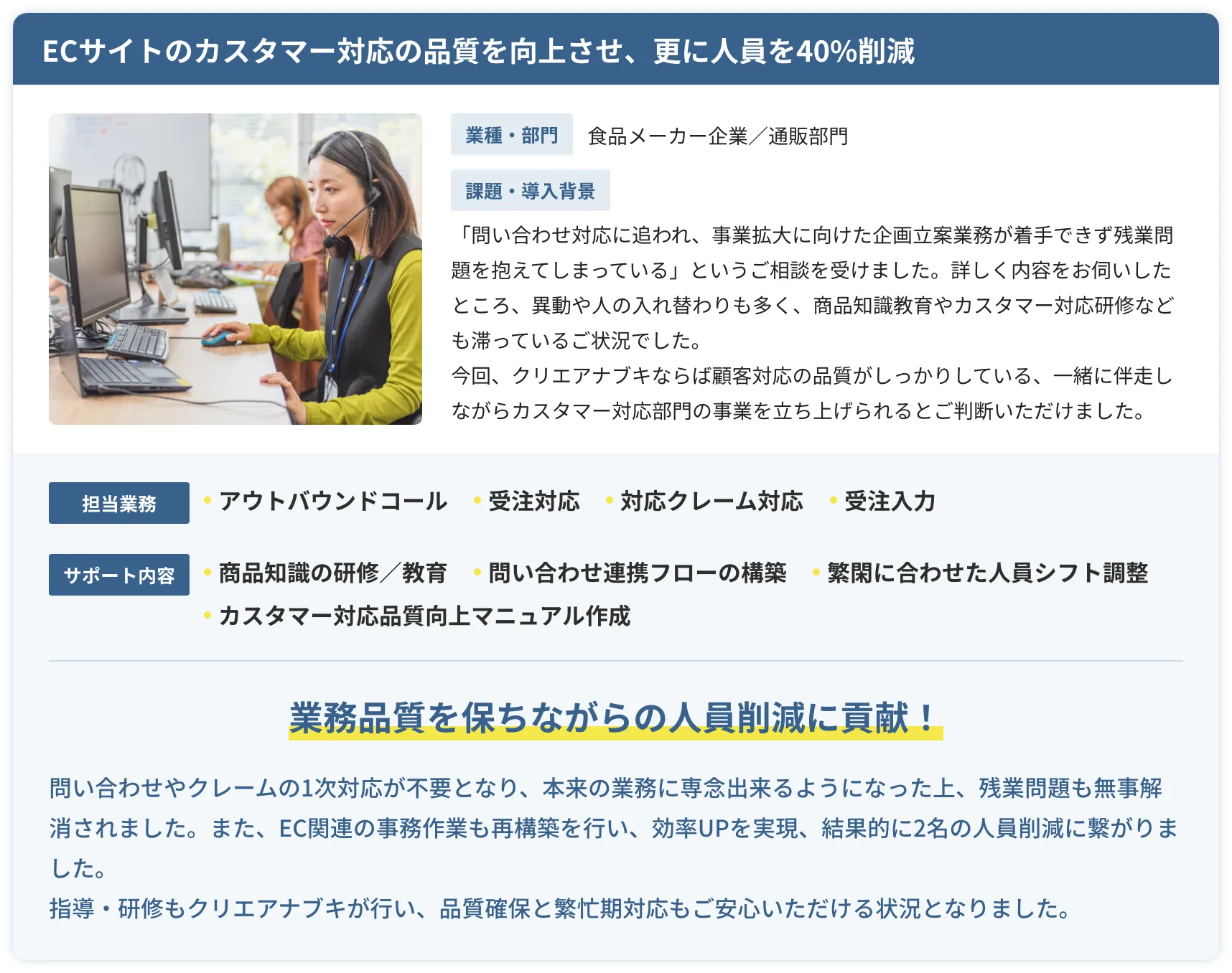 ECサイトのカスタマー対応の品質を向上させ、更に人員を40%削減に成功。食品メーカー企業の通信販売部門の事例。「問い合わせ対応に追われ、事業拡大に向けた企画立案業務が着手できず。残業問題を抱えてしまっている」というご相談を受けました。詳しく内容をお伺いしたところ、異動や人の入れ替わりも多く、商品知識教育やカスタマー対応研修なども滞っているご状況でした。クリエアナブキがアウトバウンドコール、受注対応、対応クレーム対応、受注入力など行い。サポートとして商品知識の研修や教育、問い合わせ連携フローの構築、繁閑に合わせた人員シフト調節、カスタマー対応品質向上マニュアルを作成。結果、業務品質を保ちながらの人員削減に貢献！問い合わせやクレームの1次対応が不要となり、本来の業務に専念出来るようになった上、残業問題も無事解消されました。指導や研修もクリエアナブキが行い、品質確保と繁忙期対応もご安心いただける状況となりました。